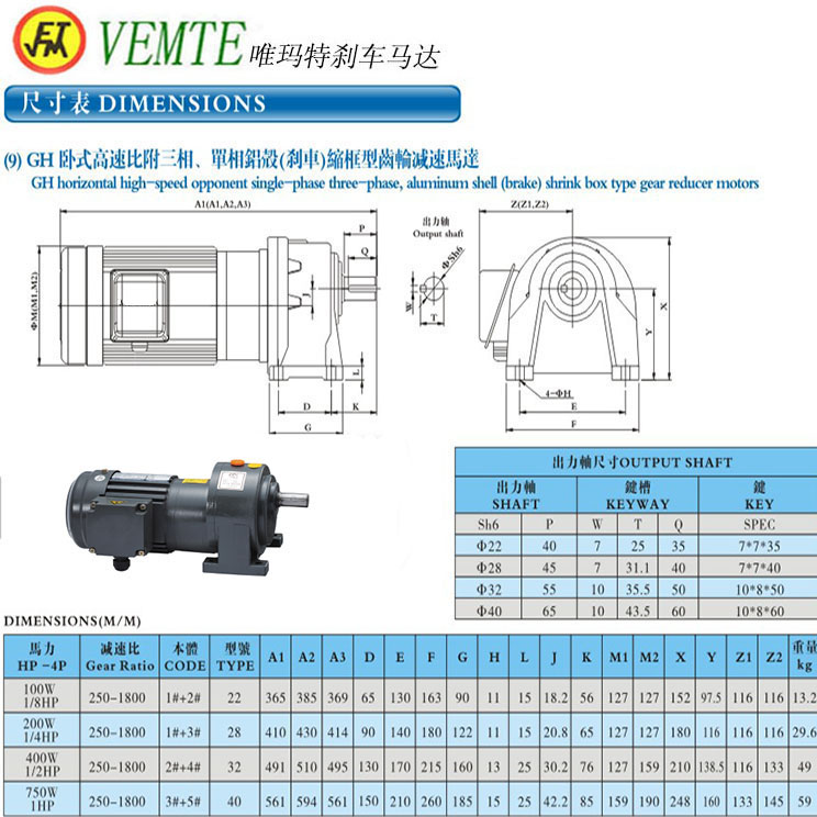 GH臥式高速比附三項(xiàng)，單項(xiàng)鋁殼縮框型齒輪減速機(jī)